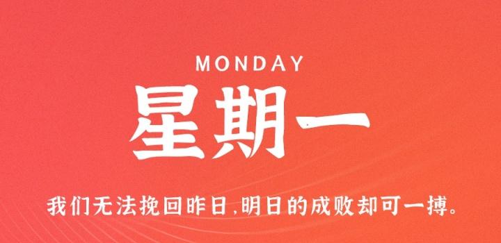 2月13日，星期一，在小新个人网站了解世界！ 第1张