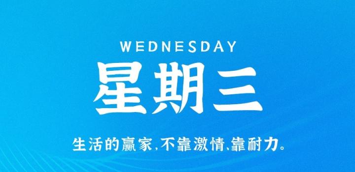 2月15日，星期三，在小新个人网站了解世界！ 第1张