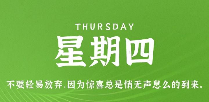 2月16日，星期四，在小新个人网站了解世界！ 第1张
