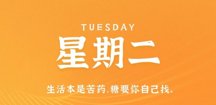 2月21日，星期二，在小新个人网站了解世界！ 第1张