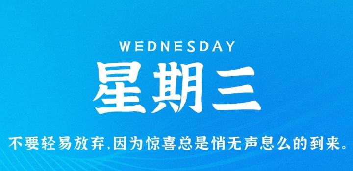 2月22日，星期三，在小新个人网站了解世界！ 第1张