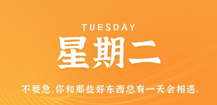 2月28日，星期二，在小新个人网站了解世界！ 第1张