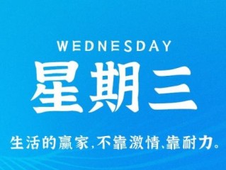 2月15日，星期三，在小新个人网站了解世界！