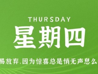2月16日，星期四，在小新个人网站了解世界！