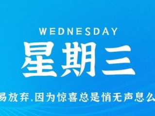 2月22日，星期三，在小新个人网站了解世界！