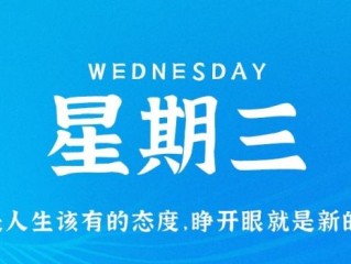 3月1日，星期三，在小新个人网站了解世界！