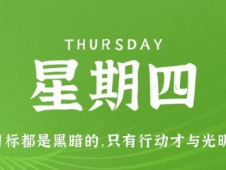 2月23日，星期四，在小新个人网站了解世界！