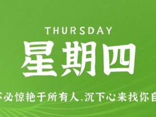 3月2日，星期四，在小新个人网站了解世界！