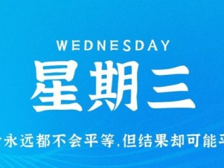 2月8日，星期三，在小新个人网站了解世界！